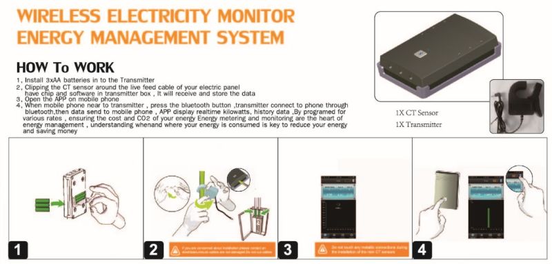 High Quality Home and Industry Electricity Usage Monitor