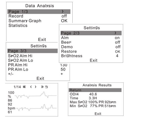 Pulse Oximeter Sun-50p with Odi Pi Function