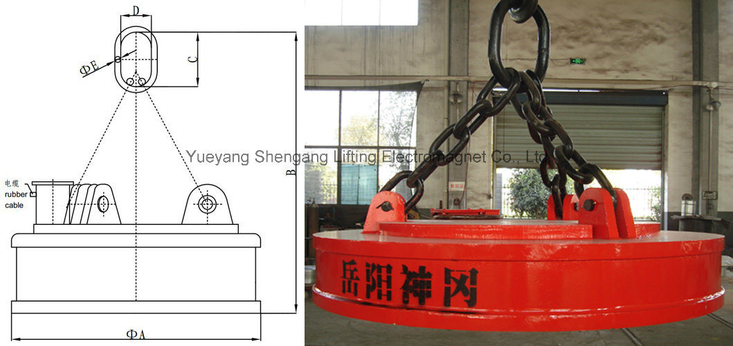 Industrial Circular Type Electro Lifting Magnet for Scraps