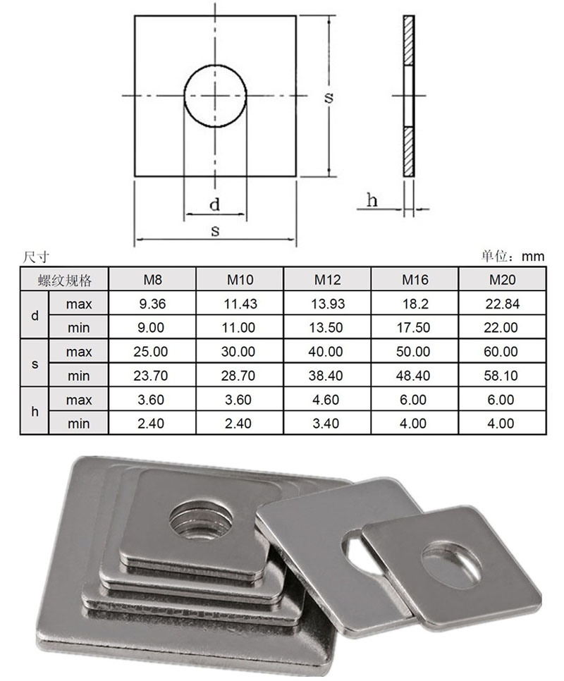 DIN436 Square Washers for Use in Timber Constructions