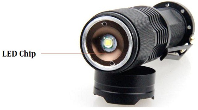 IP65 Waterproof Mini Rechargeable LED Flashlight