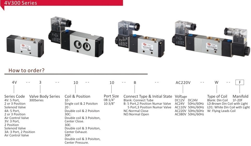 Pneumatic Industrial Air Compressor Check Valve