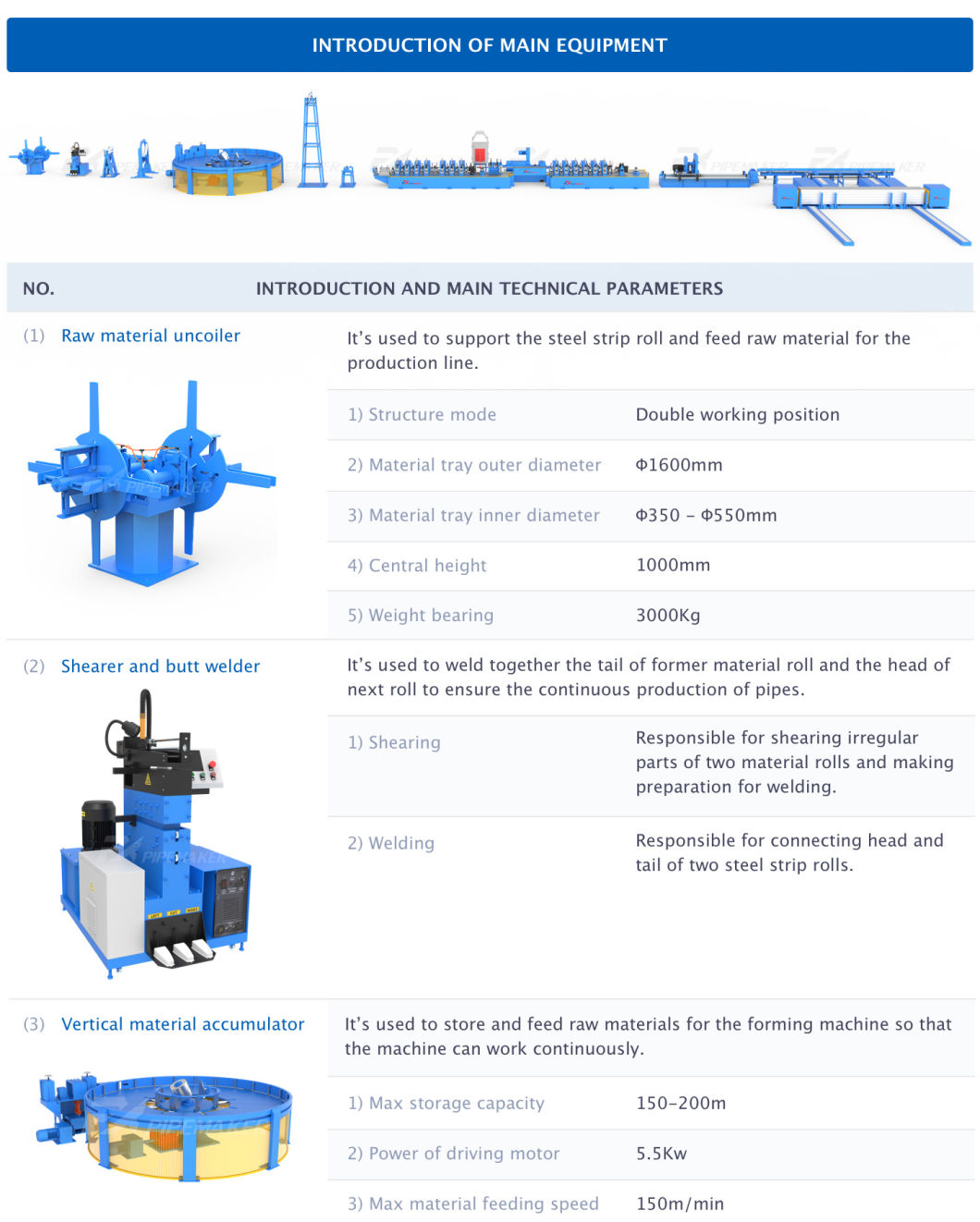 Fx-60 High Frequency Pipe Mill Machine Pipe Making Machine