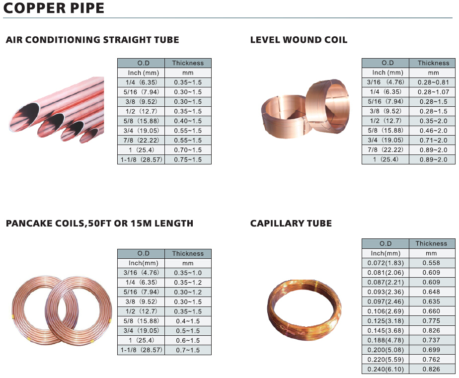 Inner Grooved Copper Tube, Copper Pipe