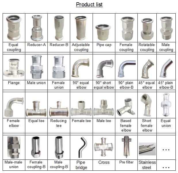 High Quality Inox Plumbing Sanitary Press Fitting to Replace Stainless Steel Pex Pipe Fittings Benkan Press Fitting PP Compression Reducing Coupling
