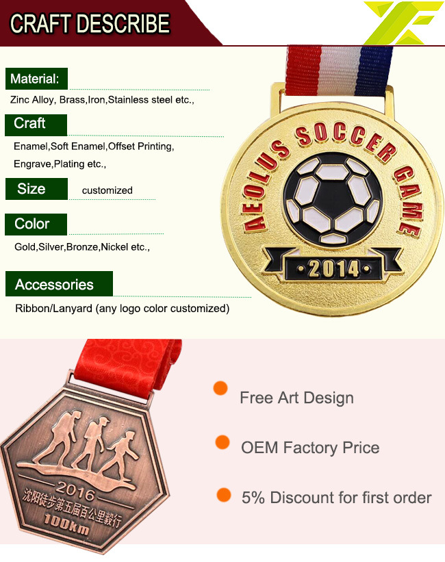 Factory Price Custom High Quality Metal Medal for Sports (MD01-C)