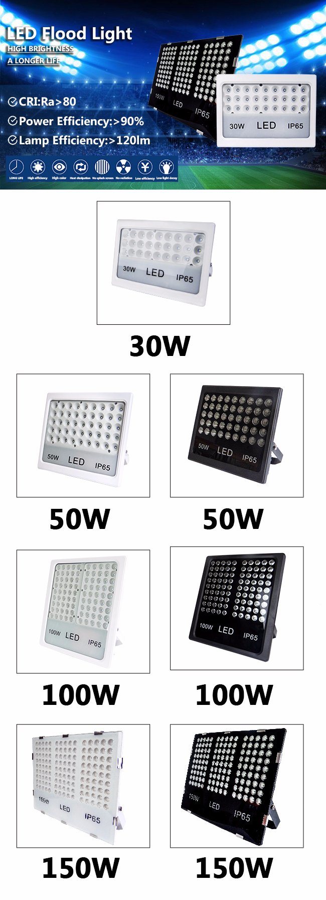 SMD Flood Light Outdor Waterproof Lamp High PF Spot Light LED Flood Light