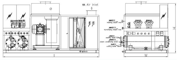 Water Cooled Packaged Air Conditioner for Commercial and Marine