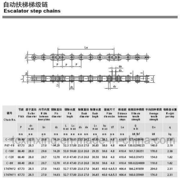 Moving Walkway Spare Parts Step Chain