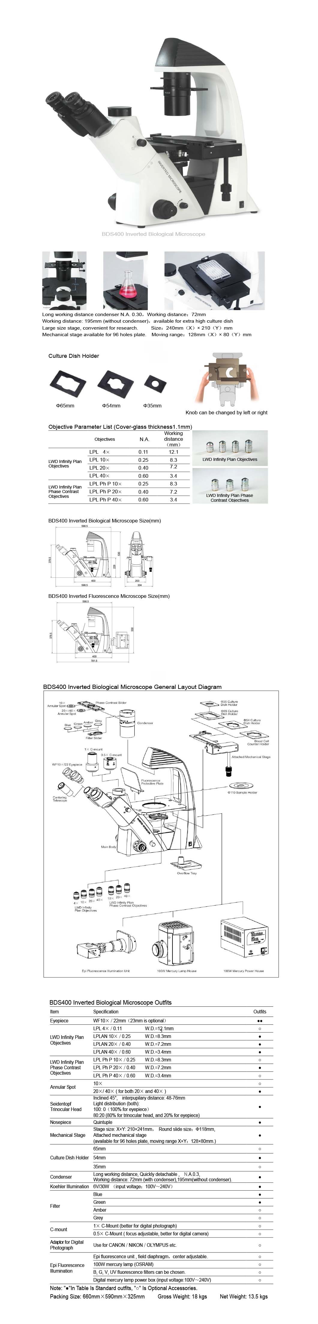 Inverted Trinocular Biological Laboratory Microscope for Medica