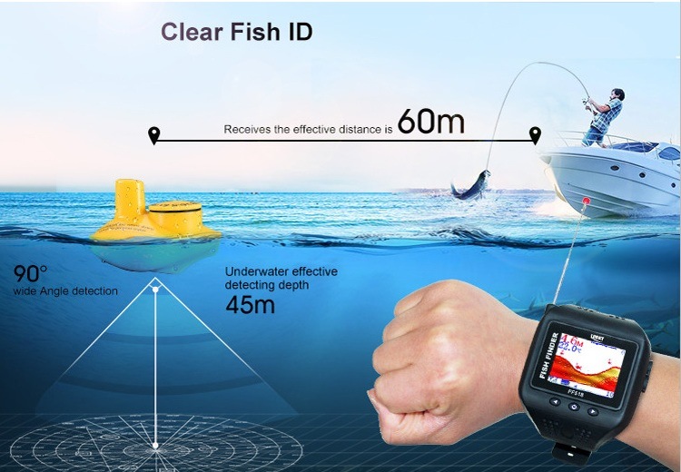 All Water Type Usage GPS Fishing Equipment
