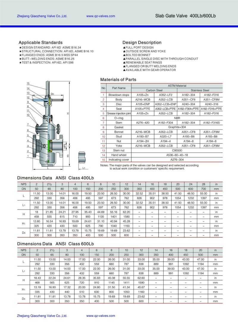 API High Pressure 900lb to 2500lb Slab Flat-Plate Through Conduit Parrallel Disc Gate Valve