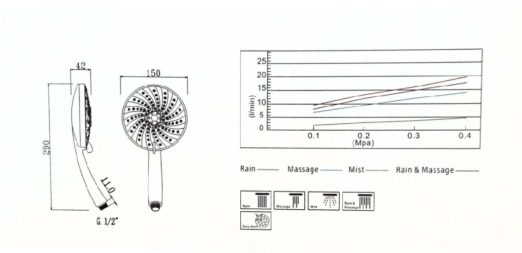 ABS Chrome Plated Shower Head