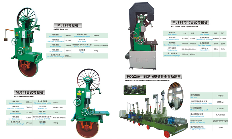 Vertical Band Saw Machine with CNC Log Carriage (MJ328+PCQZ25-06S)