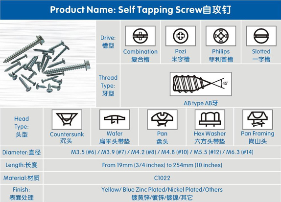 Cross Recessed Countersunk Double Threaded Self Tapping Screws