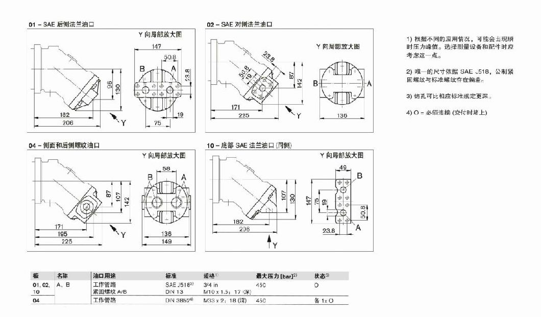 Hanjiu A2fo63 Plunger Motor Is Designed to Replace Rexroth