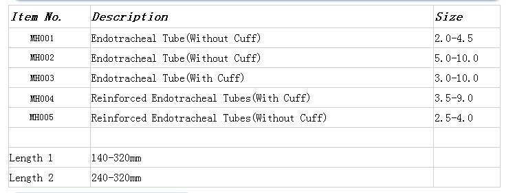 Endotracheal Tube with High Quality (QDMH-2005)