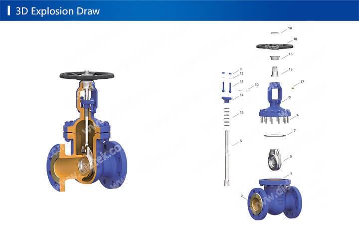 Didtek Pn100 Rising Stem High Pressure Russian Gate Valve