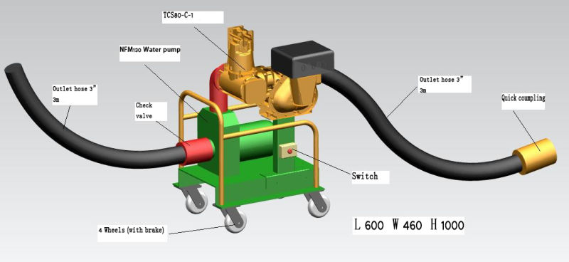 Mobile Portable Oil Discharge Fueling Pump Flowmeter