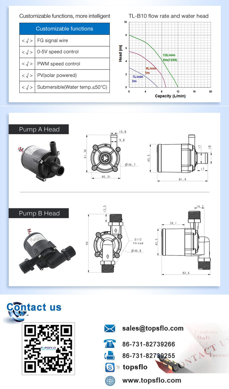 DC Mini Water Pump Solar Subaqueous Pump