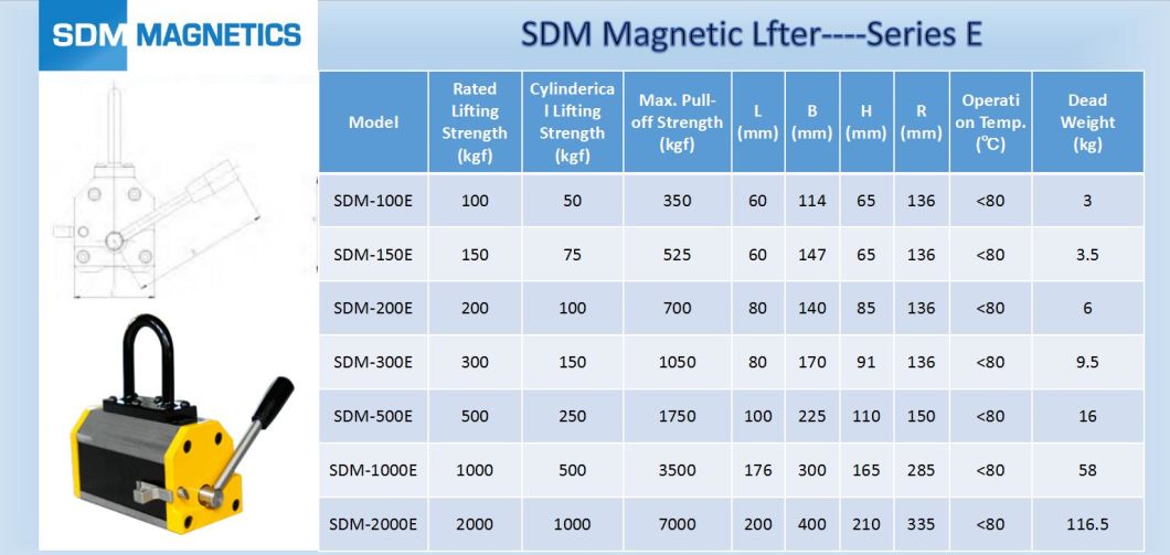 Hand Controlled Permanent Magnet Liter (PML) - Sdm Series E