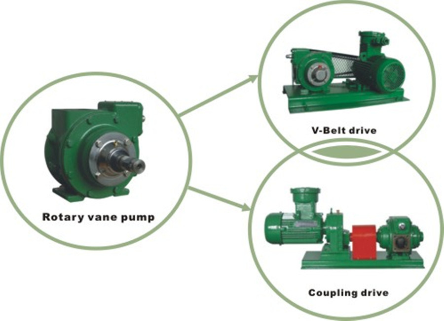 LC Meter (we will offer 2 inch instead of 1.5 inch) 1.5 Inch Flowmeter M-40 with Mechanical Register