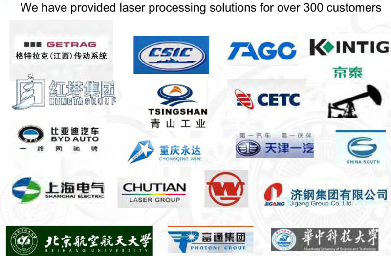 Professional Laser Cutter Equipment From Hans GS