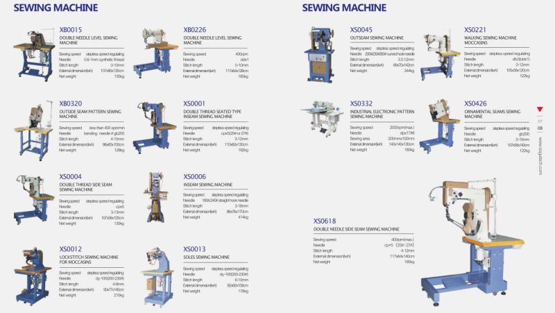 Automatic Double Thread Side Seam Industrial Shoe Sole Stitching Machine, Safety Shoe Machine