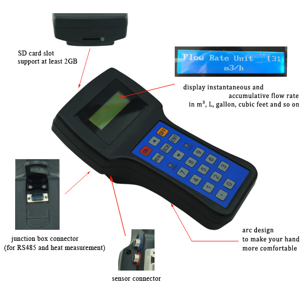 User-Friendly Handheld Ultrasonic Flowmeter (A+E 80FB)