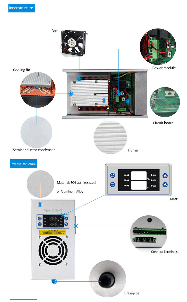 Electrical Dehumidifiers for Drying Cabinet