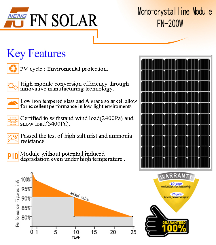 Mono/Monocrystalline Photovoltaic Solar Panel PV Module Solar Power System