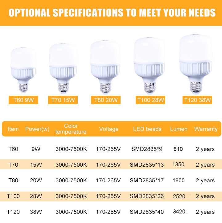 9W 15W 20W 28W 38W 48W 58W 68W T Shape LED Bulb Light Aluminum High Power Lamp E27 B22 6500K