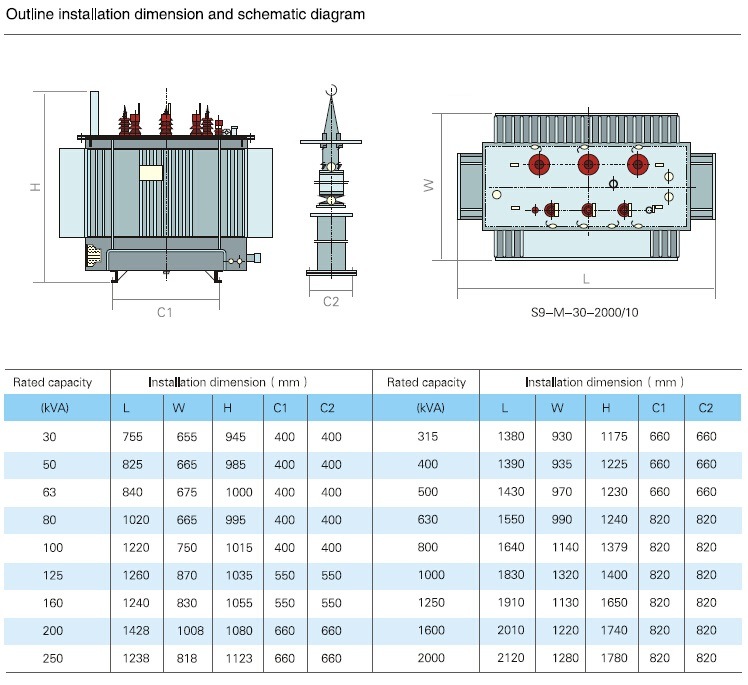 S11-M Three Phase 33kv to 400V Oil-Immersed Distribution Power Transformer