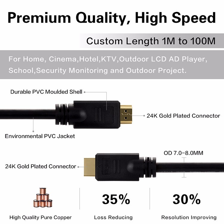 Premium High Speed 50m Long 2.0 HDMI Cable