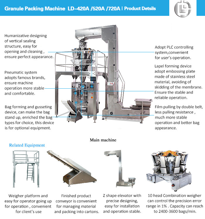 Fully Automatic Snack/ Nut/ Candy/ Food Filling Sealing Weighing Packaging Machine