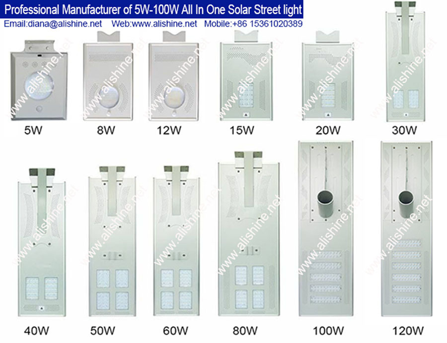 Ce RoHS IEC BV Working Mode Settable 110lm/W 40W LED Solar Street Light