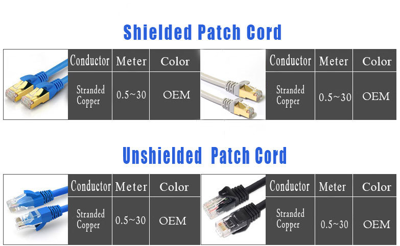 3FT 1m Cat 6A Patch Cord Câble LAN UTP 23AWG