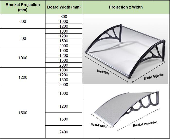 European Style Awning Fittings for Clear Plastic Roof Covering Canopy (YY-H)