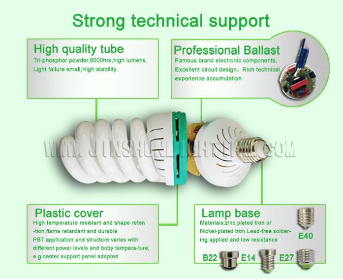 Factory Energy Saving Light Bulbs Full Spiral 20W25W30W40W CFL Lamp