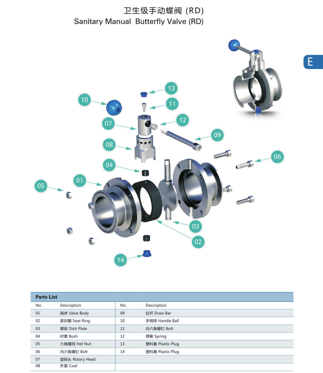 Sanitary High Purity Inox Pneumatic Actuator Control Thread End Butterfly Valve