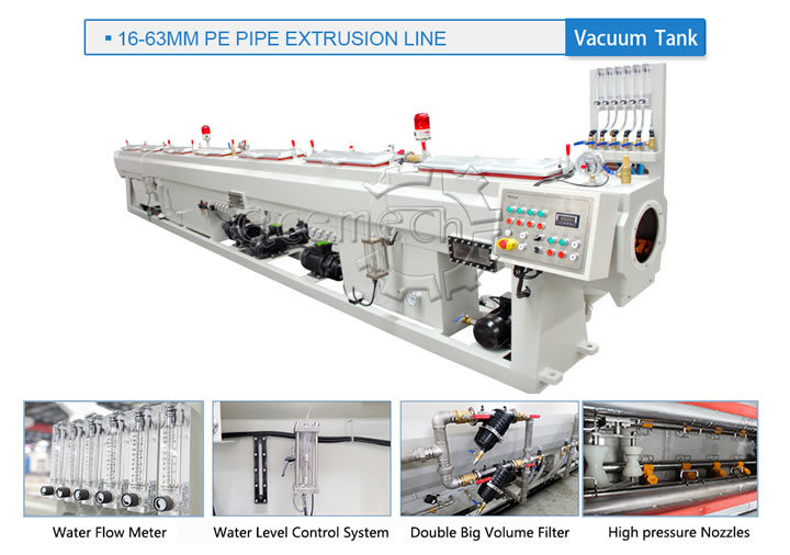 Ce ISO Approved 16-63mm PE Single Wall Pipe Extruder Machine Price