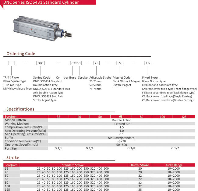 Pneumatic Festo Cylinder Double Action ISO6431 Standard