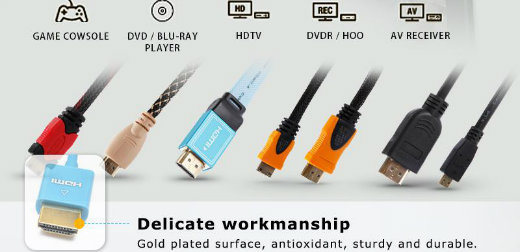 AV Data Communication 4K HDMI Cable with Ethernet Ferrite