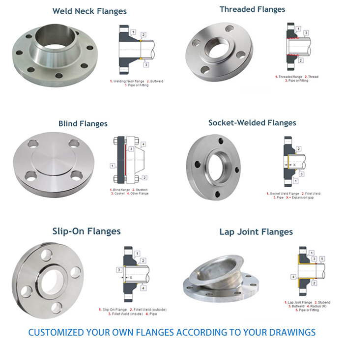 Large Diameter Aluminum Forged Flange, Aluminum Pipe Flange