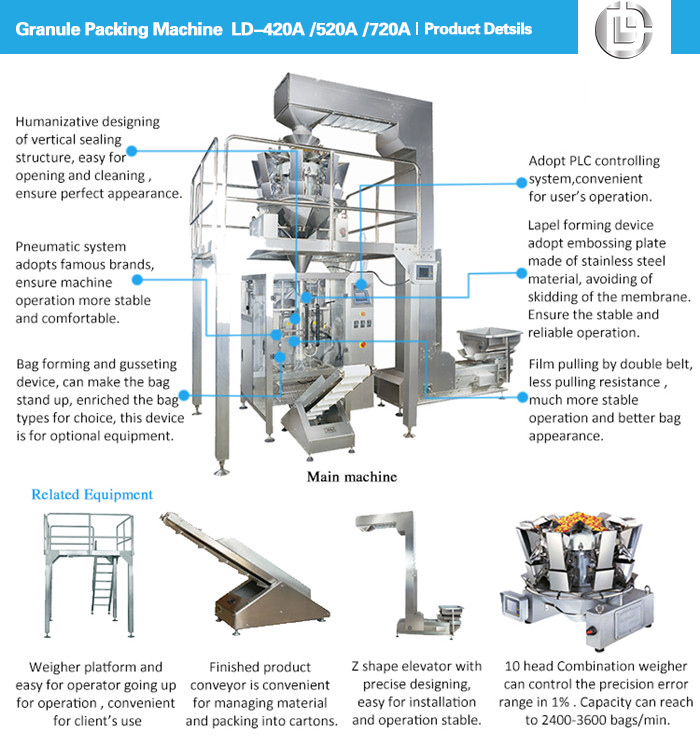 Multihead Multifunction 10 Head Weigher Packing Machine