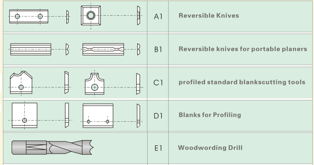 Tungsten Alloy Â  C1 Type Woodworking Composite Tape Blades