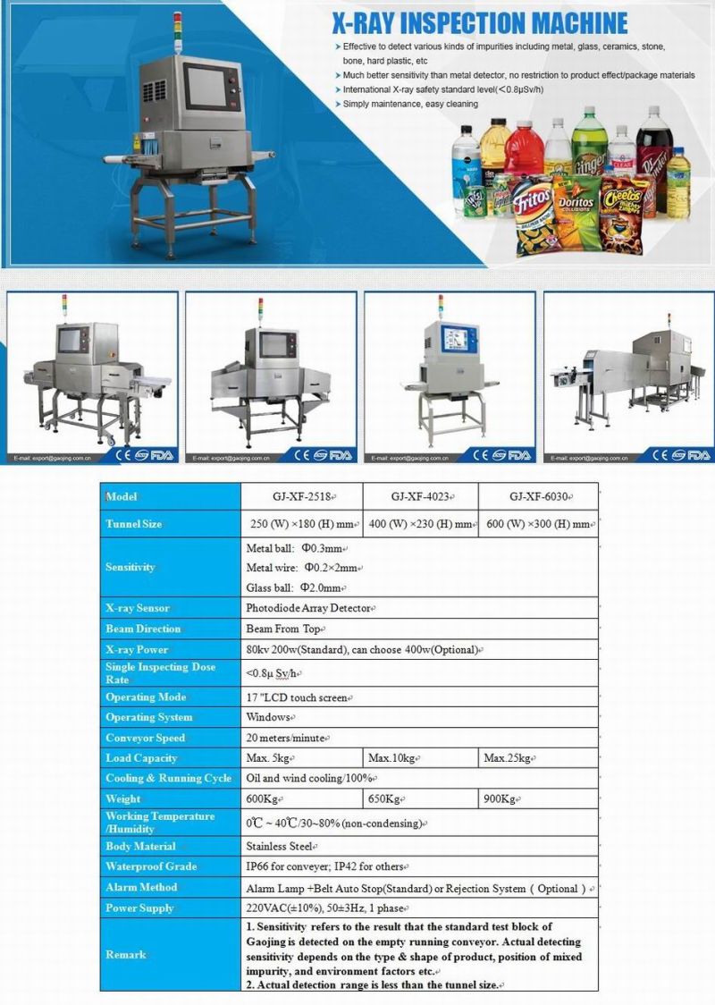 X-ray Inspection Machine