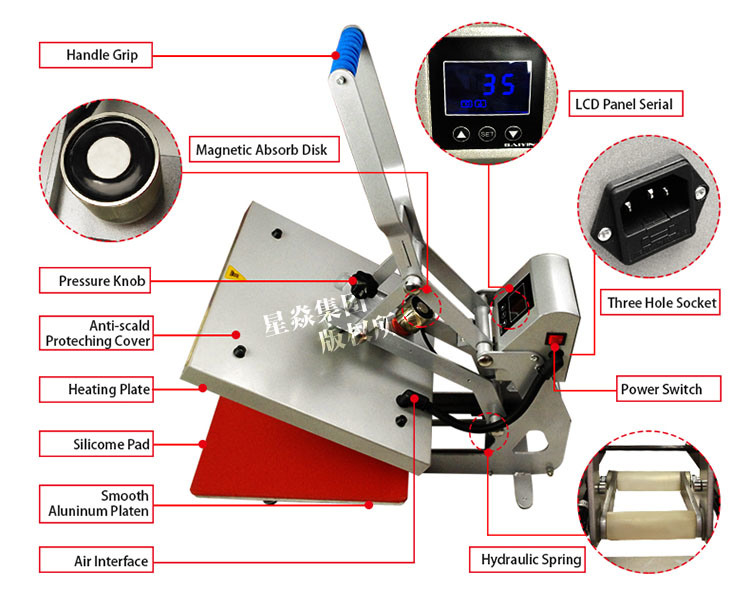 Auto Open Magnetic Heat Transfer Machine