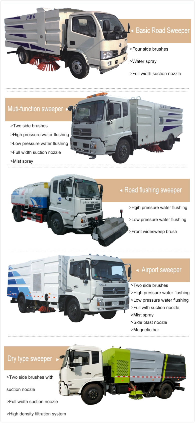 Street Sweeping Machine 5cbm Dry Function Road Vacuum Truck