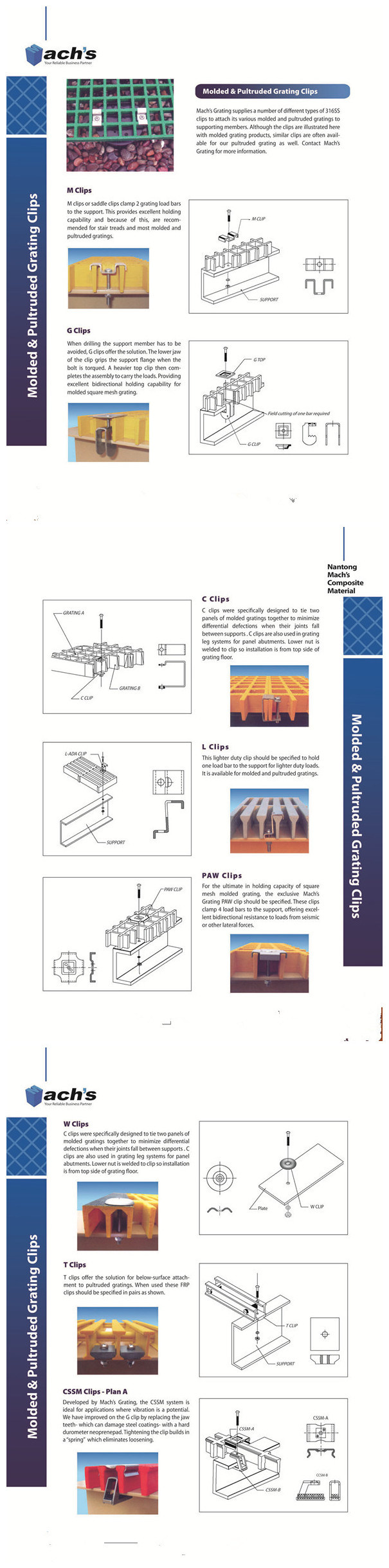 High Quality SS316 C Clips for Fixing Gratings